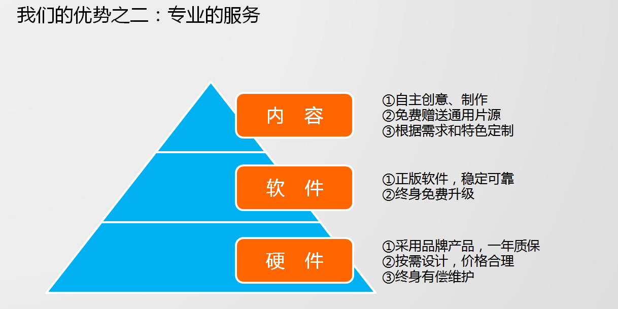 關(guān)于-博視界科技